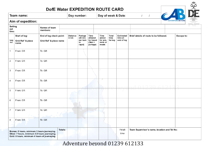 Dofe Resources And Templates Pacing Cards Emergency Action Plans